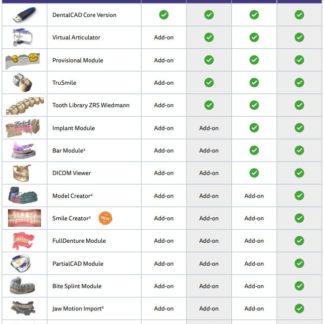 Exocad Implant Lab Bundle Perpetual