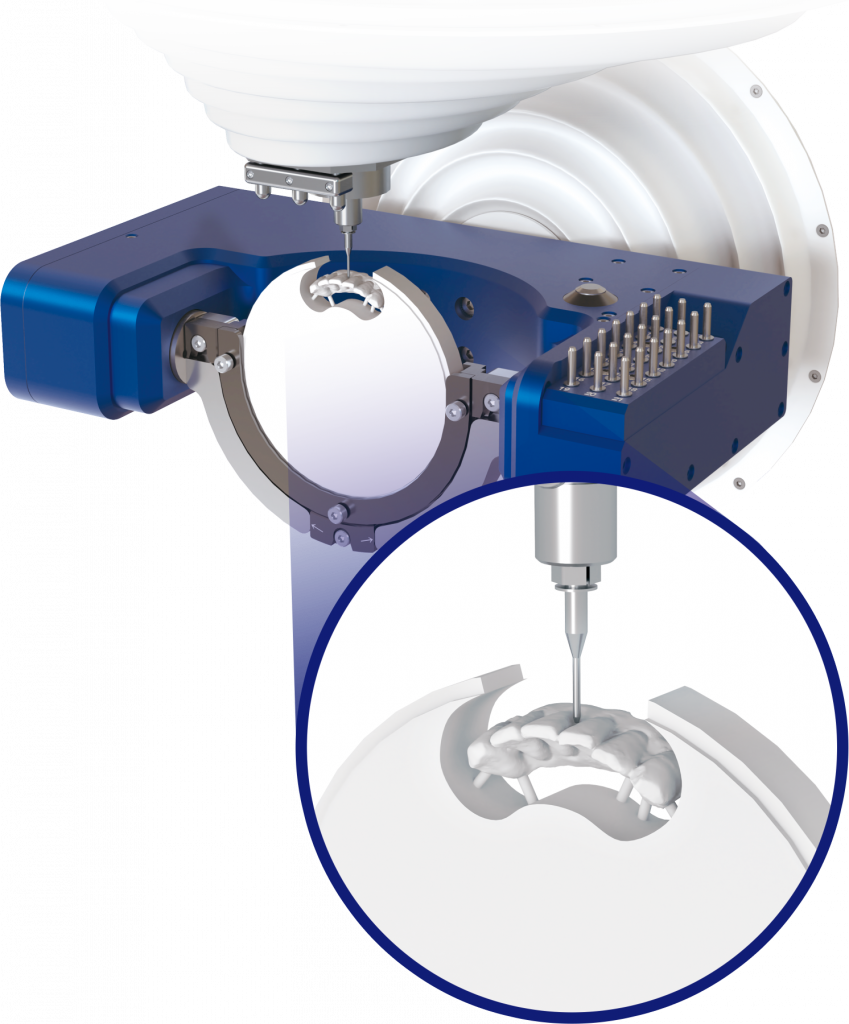 DOF CRAFT 5X 5 Axis Milling Machine Bundle