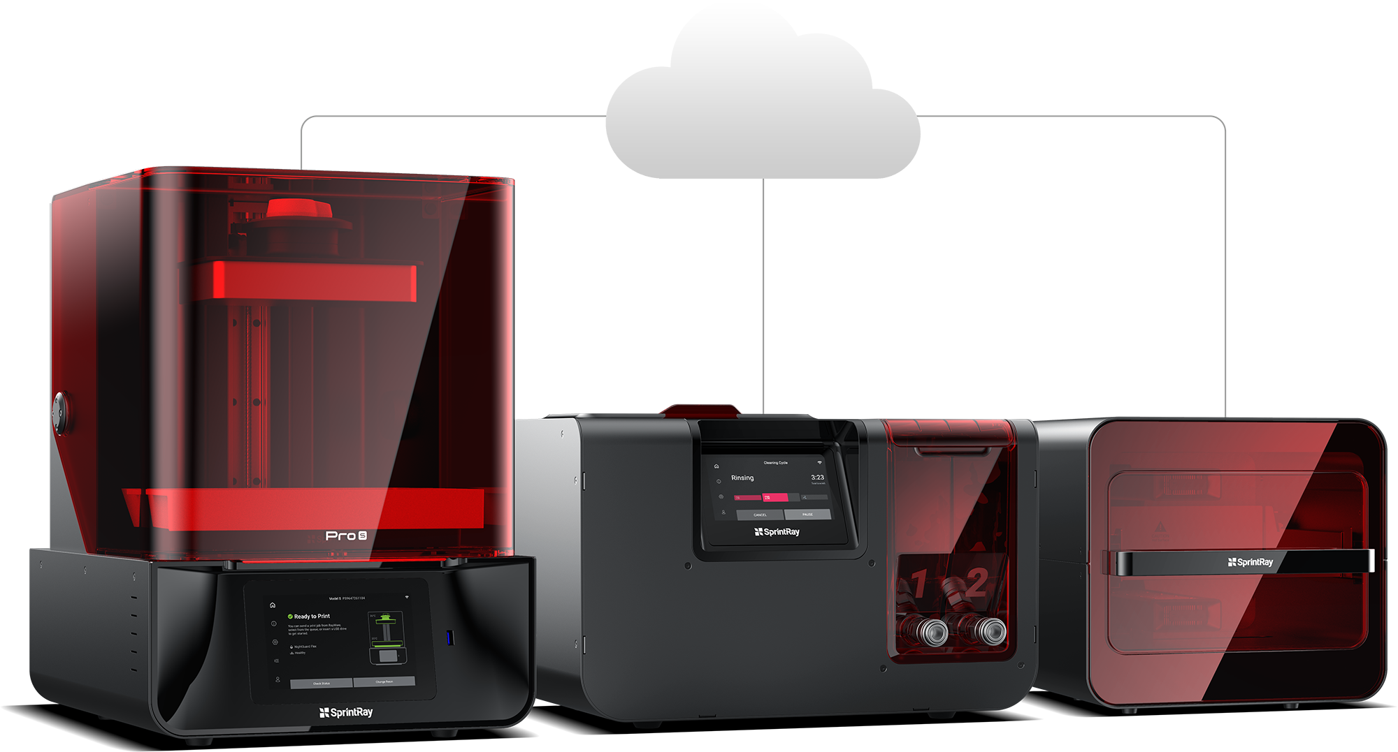 SprintRay Pro 2, ProWash S and cure unit connected through SprintRay Cloud